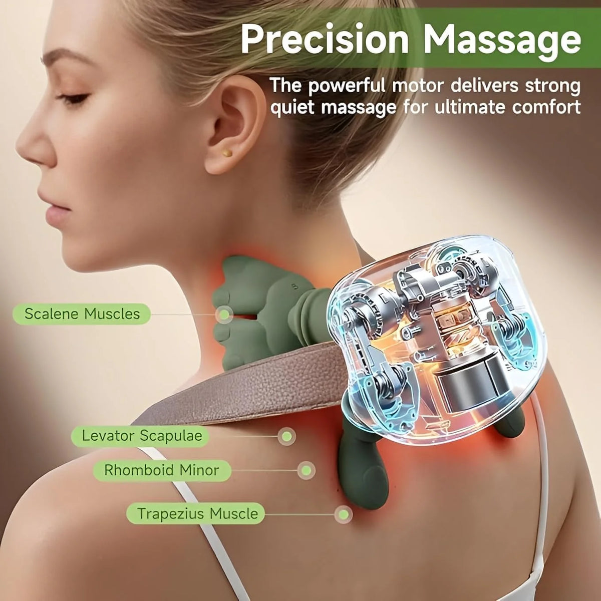 Portable Electric Neck Massager with Heat | Rechargeable Deep Tissue Neck & Shoulder Massager