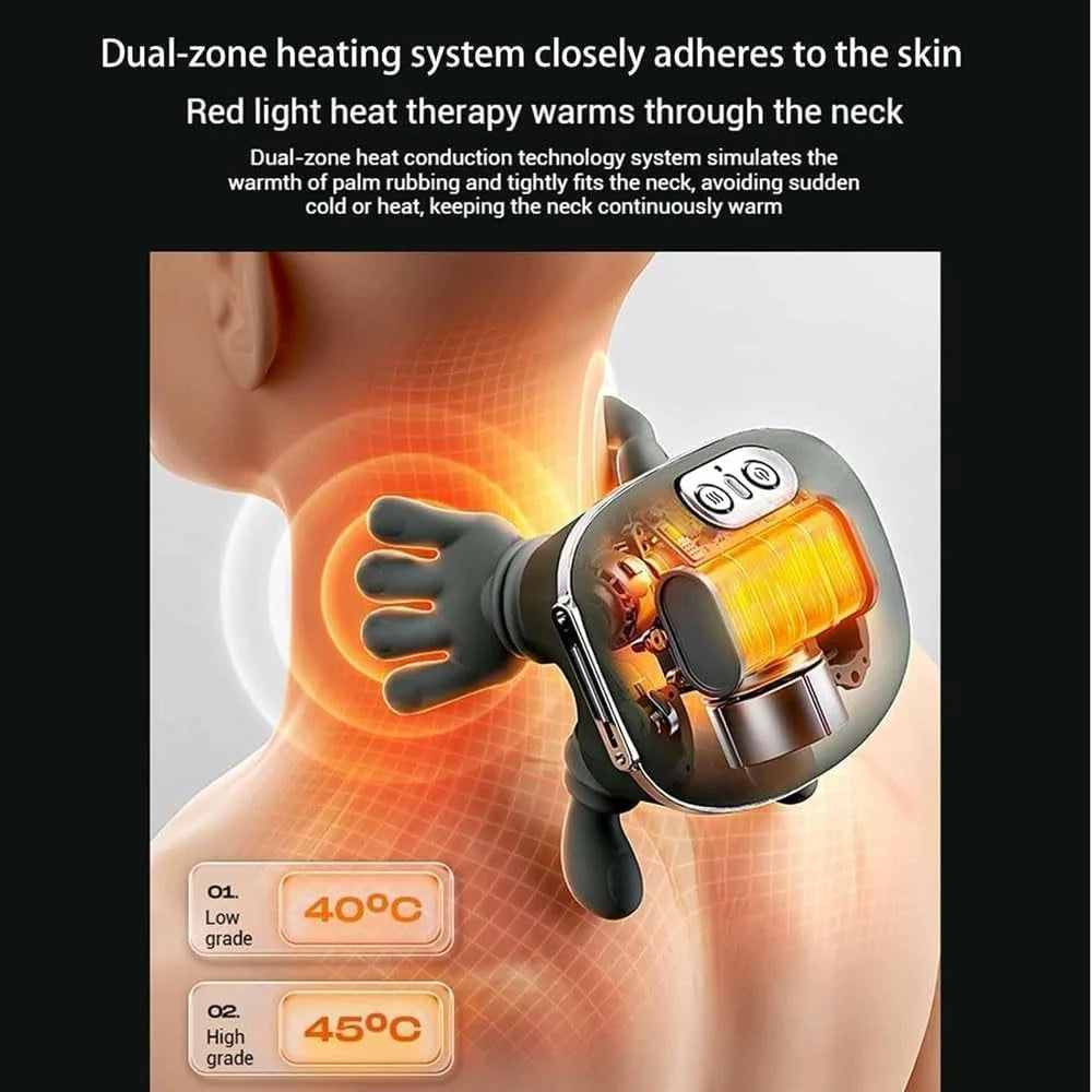 Portable Electric Neck Massager with Heat | Rechargeable Deep Tissue Neck & Shoulder Massager